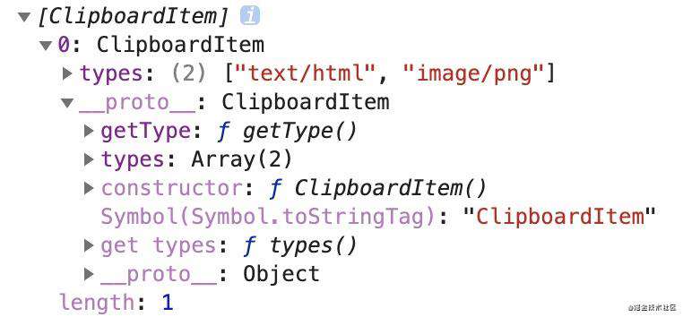 Web Clipboard API 深入浅出
